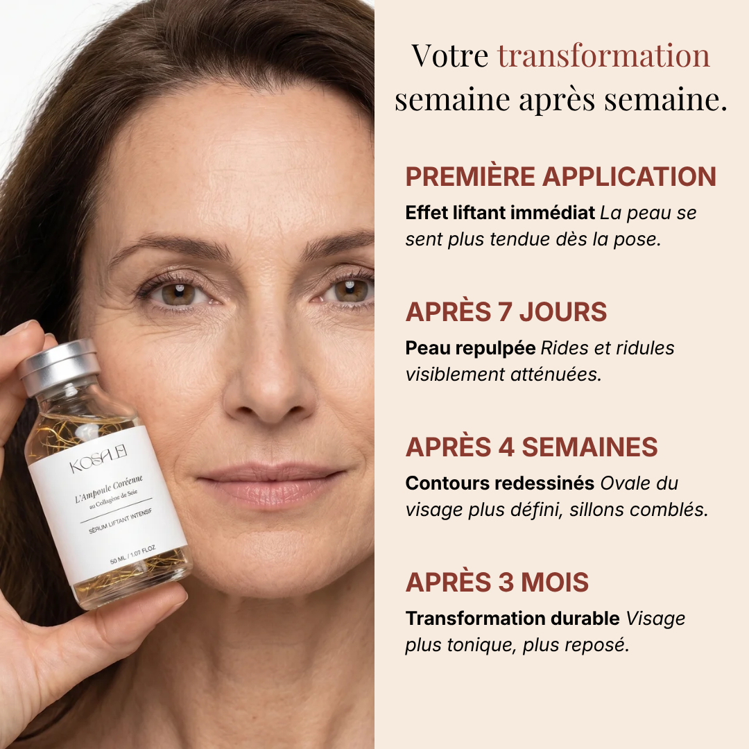 L'Ampoule Coréenne au Collagène de Soie