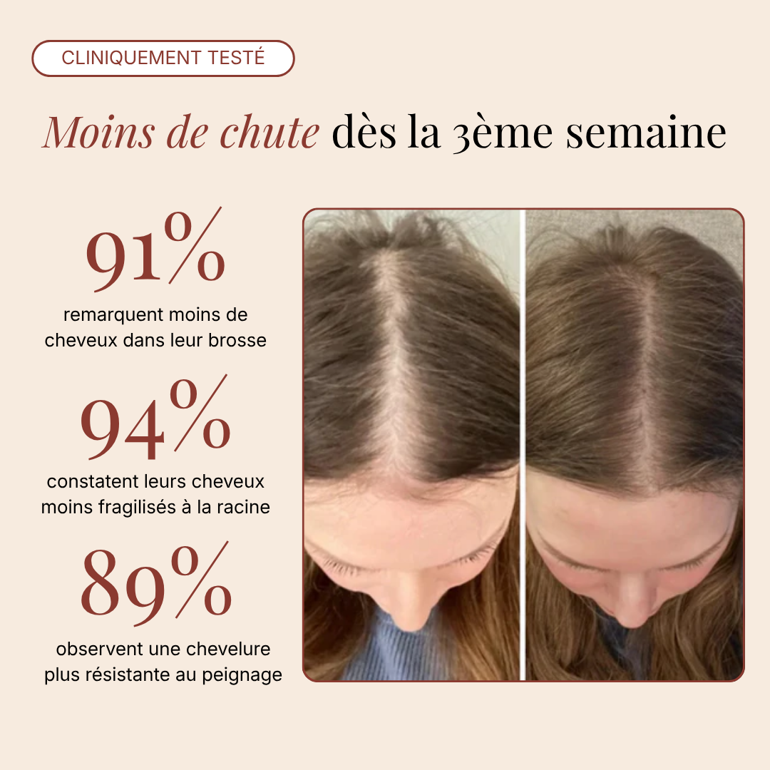 Le Sérum Densifiant Cuir Chevelu