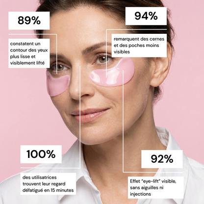 Patchs Yeux InstaLift au PDRN & Collagène