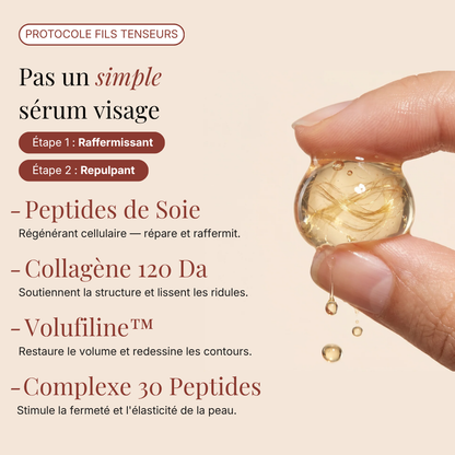 L'Ampoule Coréenne au Collagène de Soie