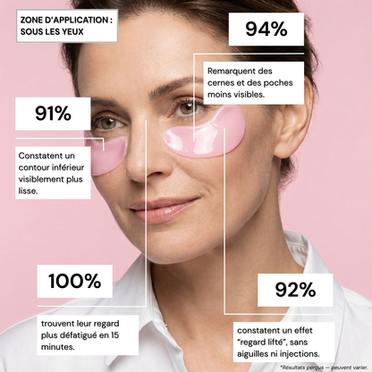 Patchs Yeux InstaLift au PDRN & Collagène