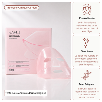 Masque visage au PDRN & collagène rose (Pack de 4 masques)