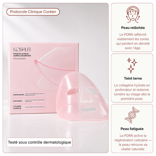 Masque visage au PDRN & collagène rose (Pack de 4 masques)