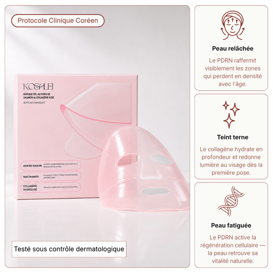 Masque visage au PDRN & collagène rose (Pack de 4 masques)