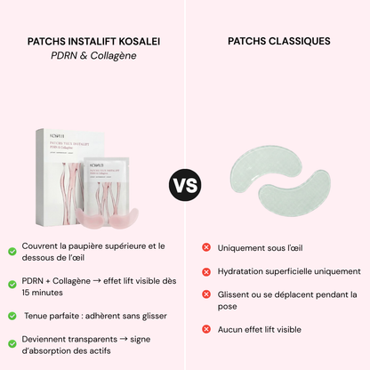 Patchs Yeux InstaLift au PDRN & Collagène
