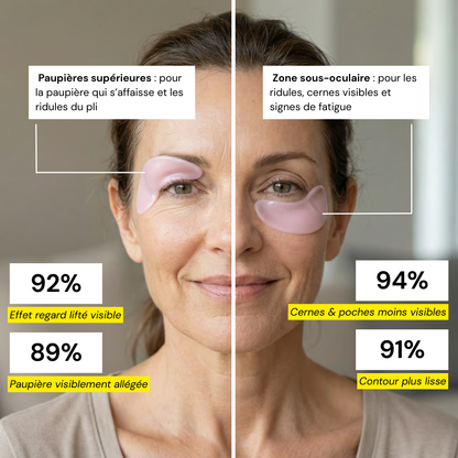 Patchs Yeux InstaLift au PDRN & Collagène